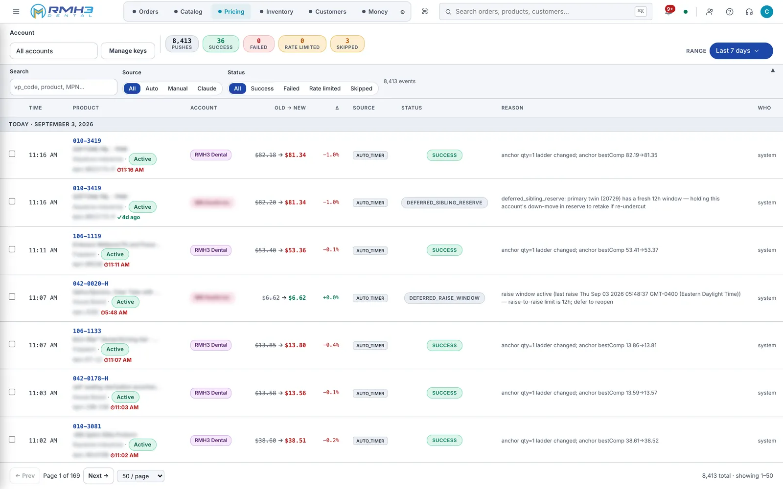 The repricing log: 8,413 pushes over seven days, each row showing the product, the old and new price, the percentage change, the trigger source and the reason the engine moved.